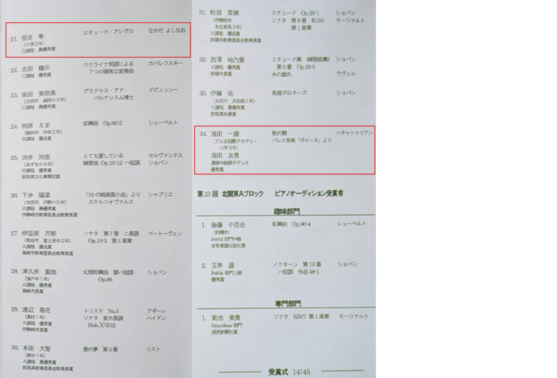 受賞者記念披露コンサート、北関東A プログラム